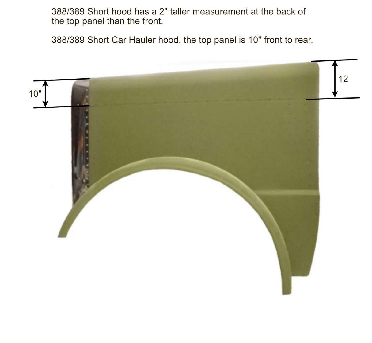 Value HD Aluminum Short Hood for Peterbilt 388/389 With Stainless Grill & Surround with Fiberglass Fenders
