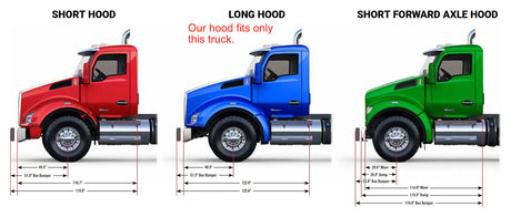 T880 Long set back axle