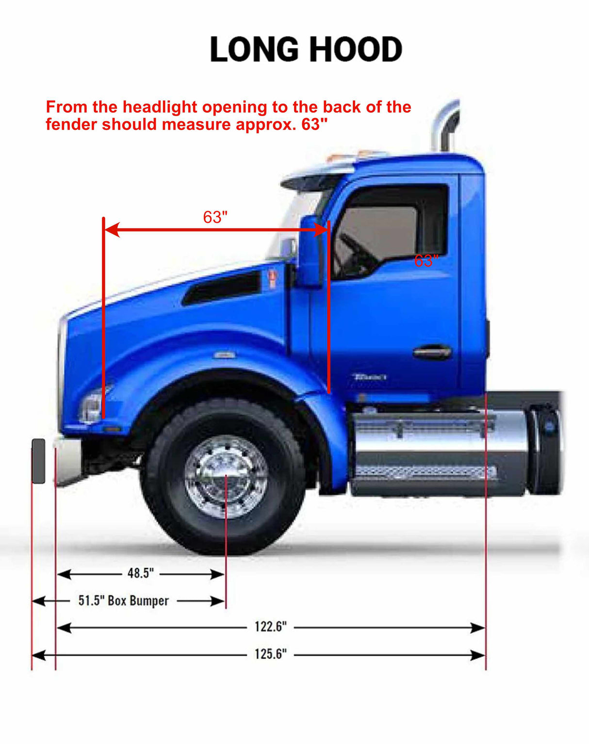 Durabuilt Driver Side Fender for Kenworth T-880, L35-6061-110