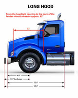 Durabuilt Driver Side Fender for Kenworth T-880, L35-6061-110